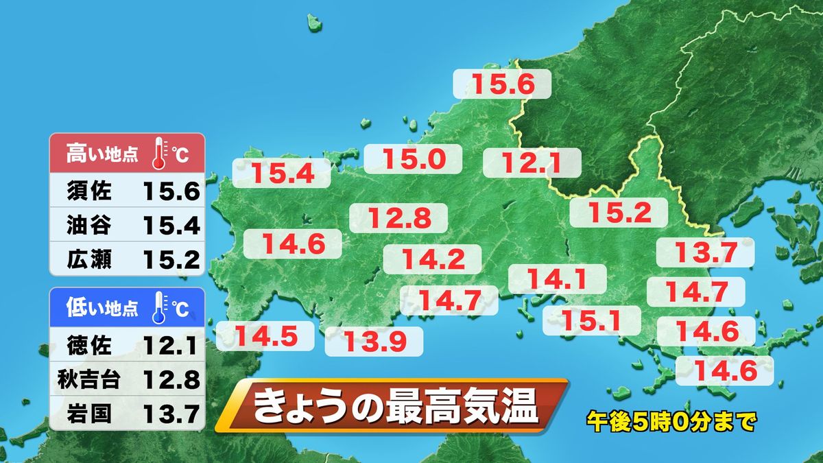 4日(月)の実況最高気温