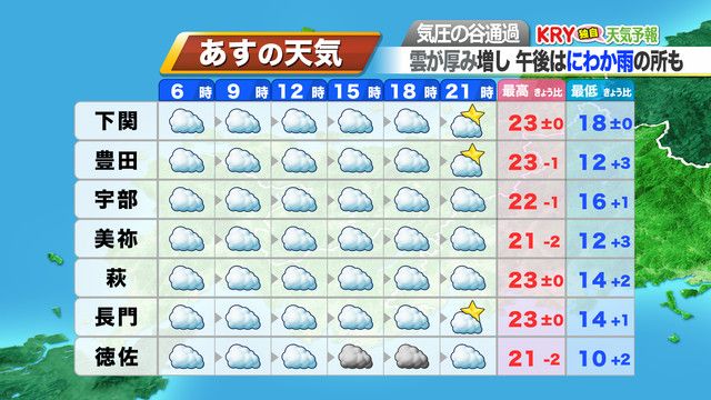 14日（土）の天気予報