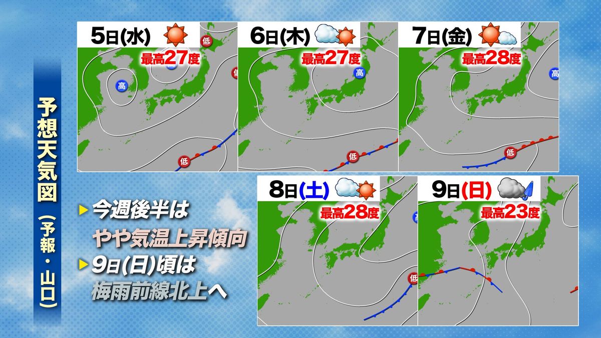 週末にかけての予想天気図