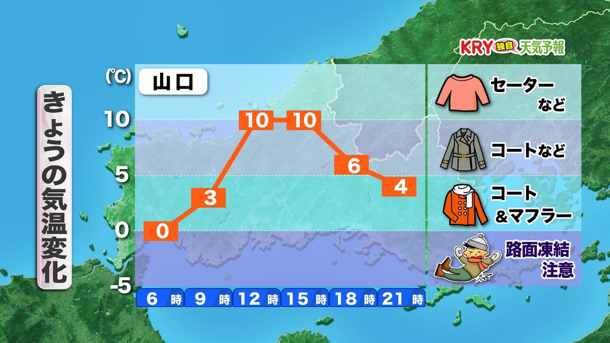 きょう23日(月)の気温変化