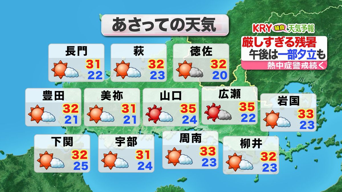 あさって8日(日)の天気