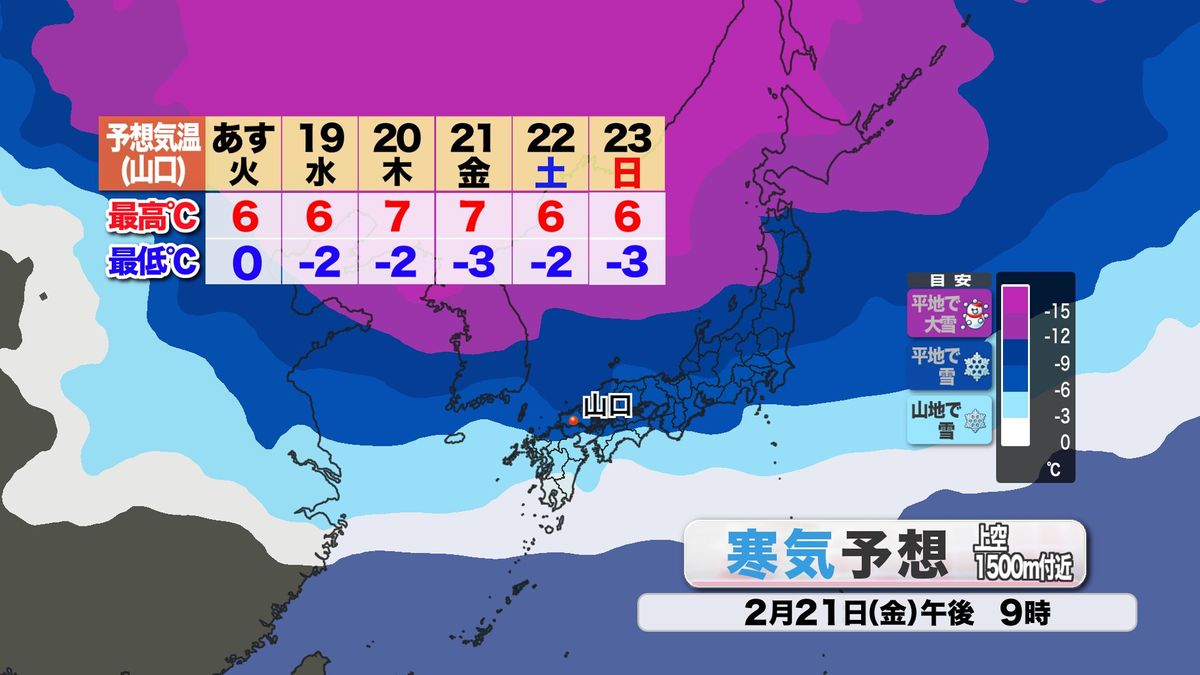 【山口天気 朝刊2/14】再び真冬並みの寒さに 日中は日ざし十分 夜にかけて日本海側や山間部ほど 時折雪の舞う心配も