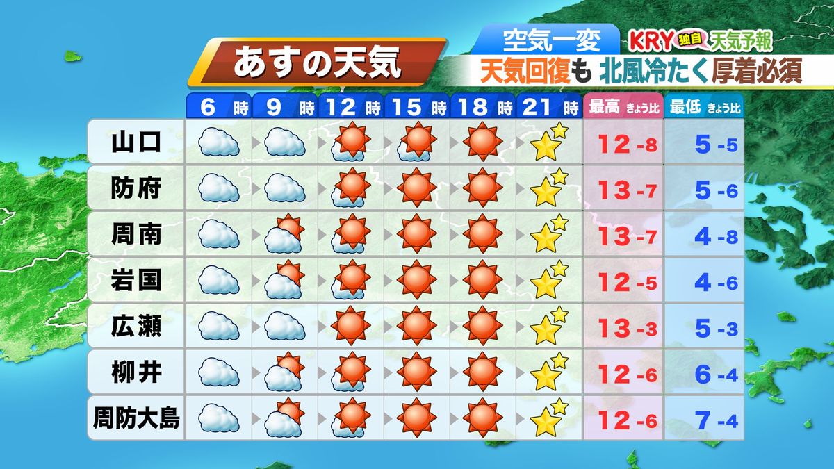 16日(金)の天気予報