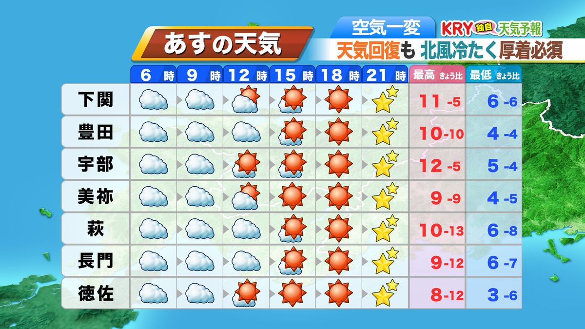 16日(金)の天気予報