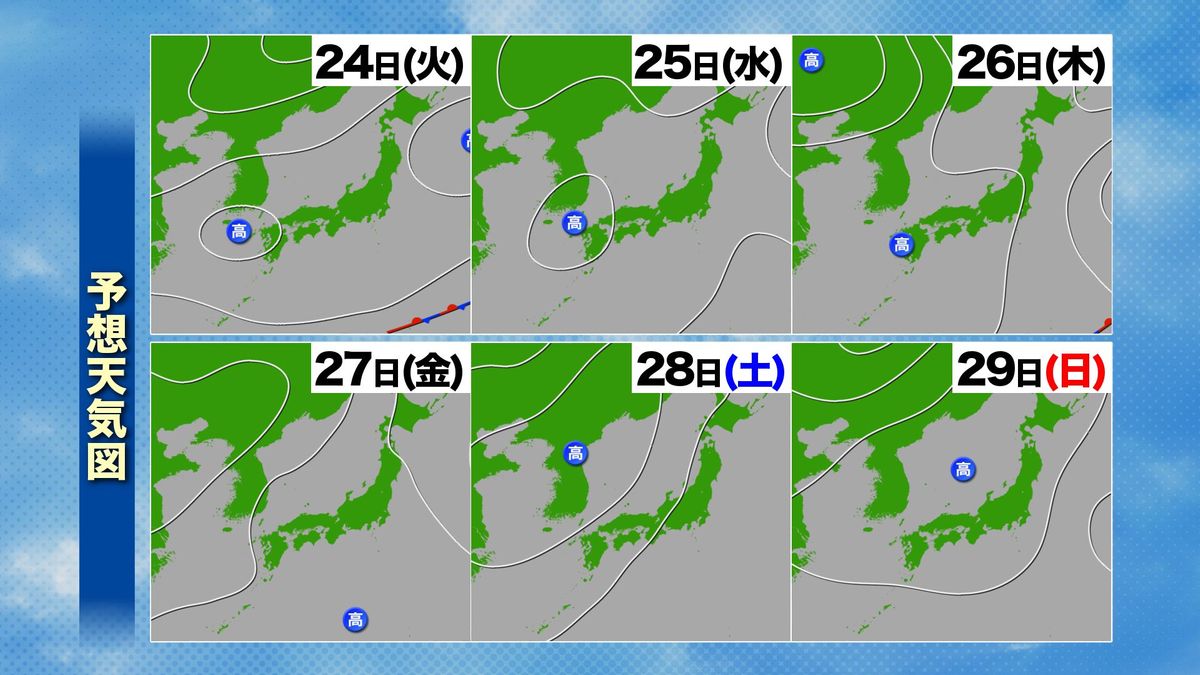 今週の予想天気図