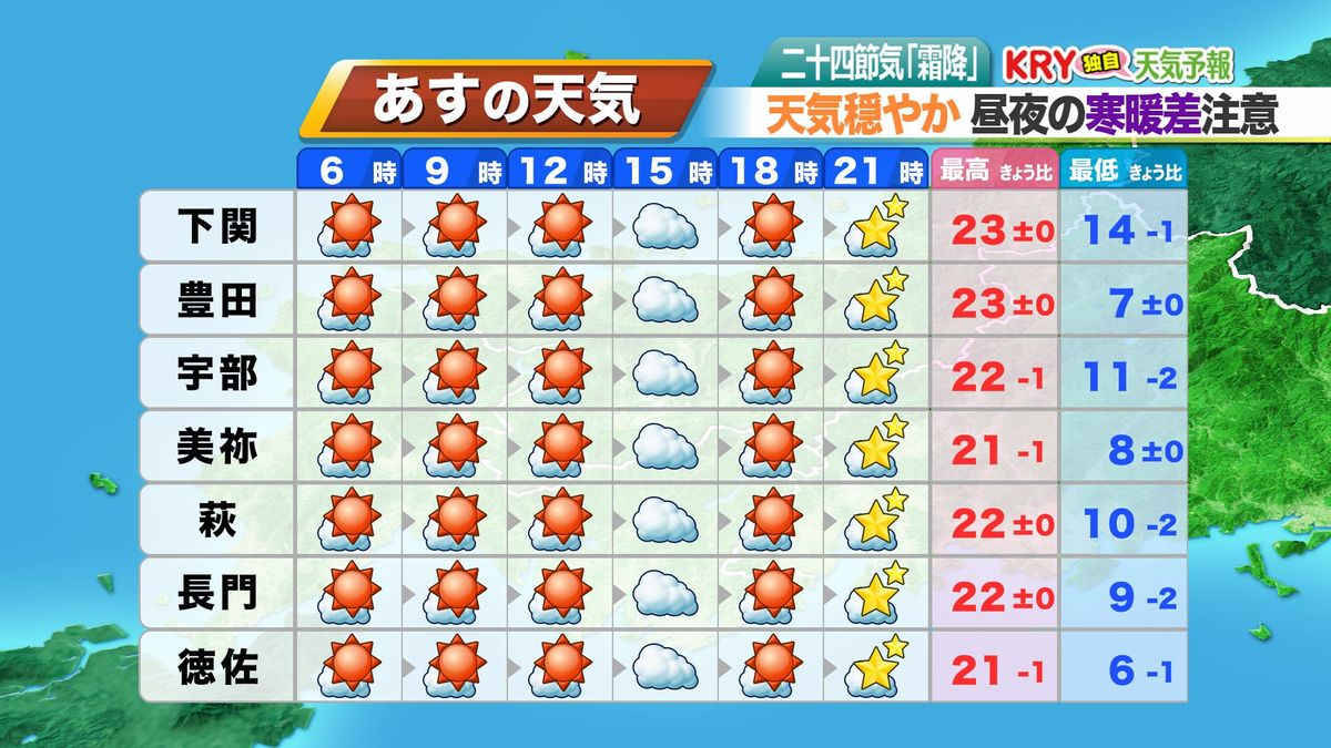 24日(火)の予報