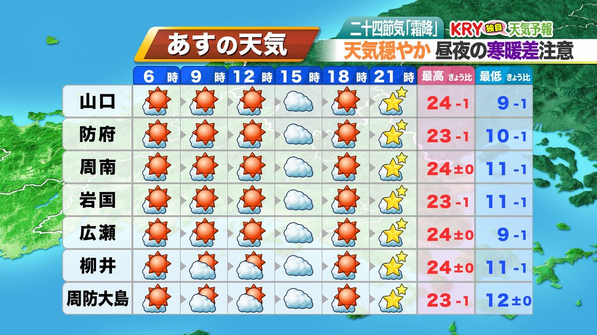 24日(火)の予報