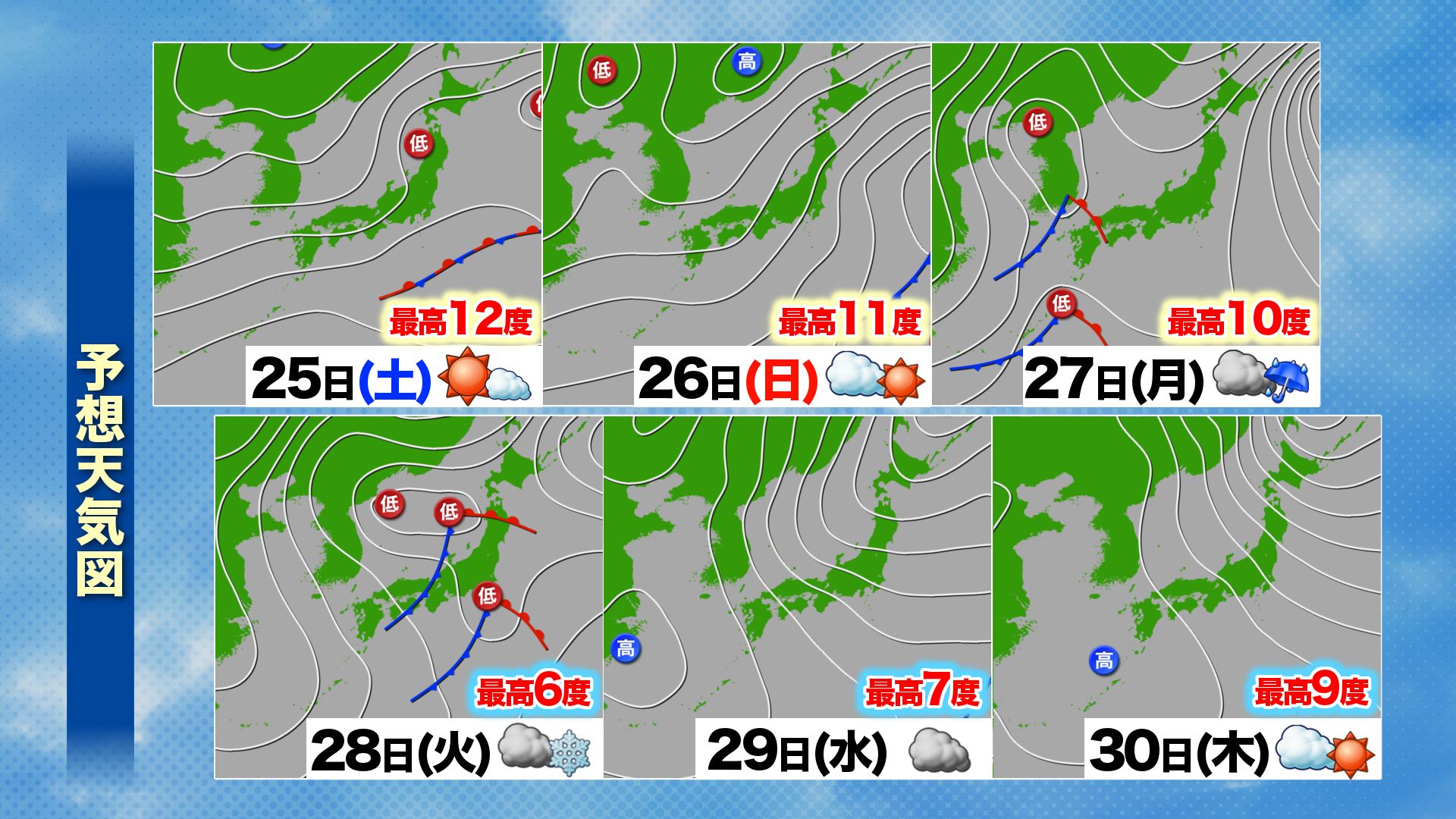山口天気 夕刊1/24】週末は穏やかな空模様 来週から空気が一変 一気に