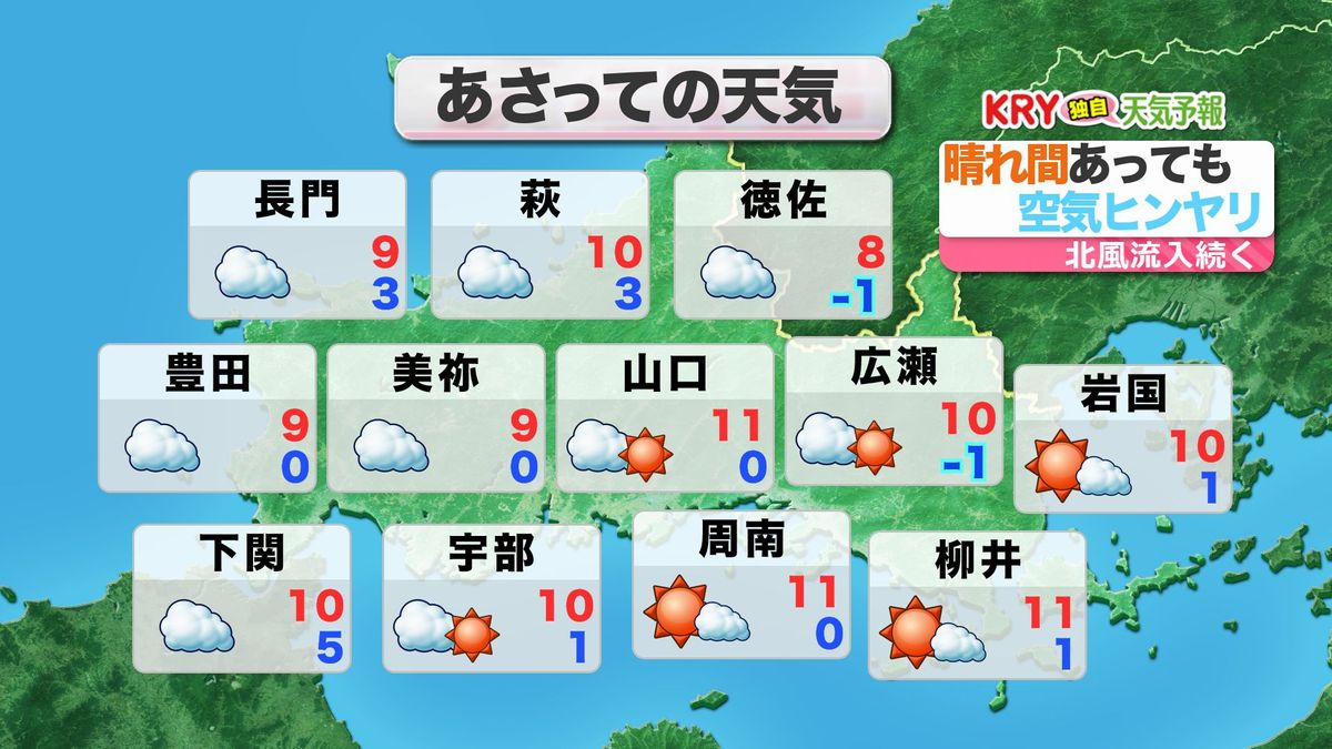 あさって26日(日)の天気