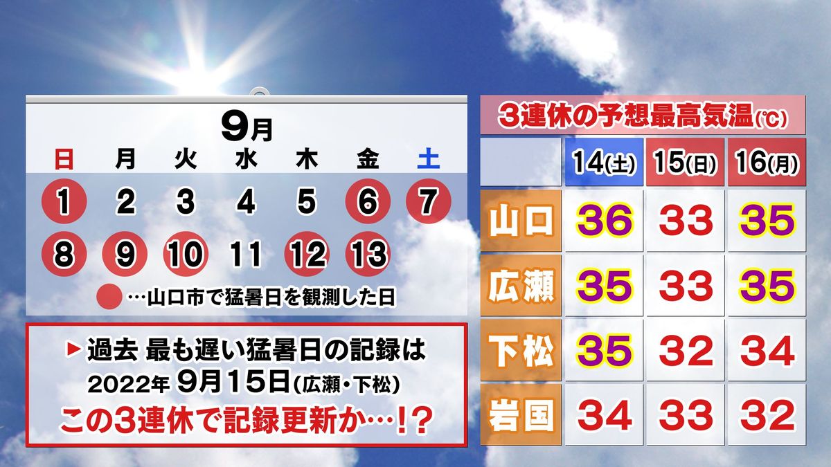 9月振り返り