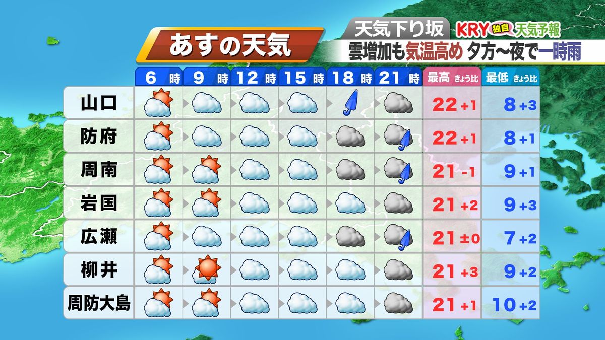 23日(木･祝)の天気予報