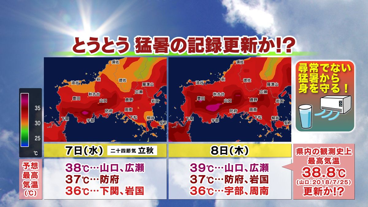 とうとう猛暑の記録更新か!?