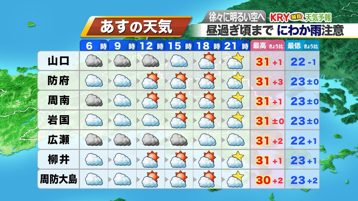 27日(水)の予報