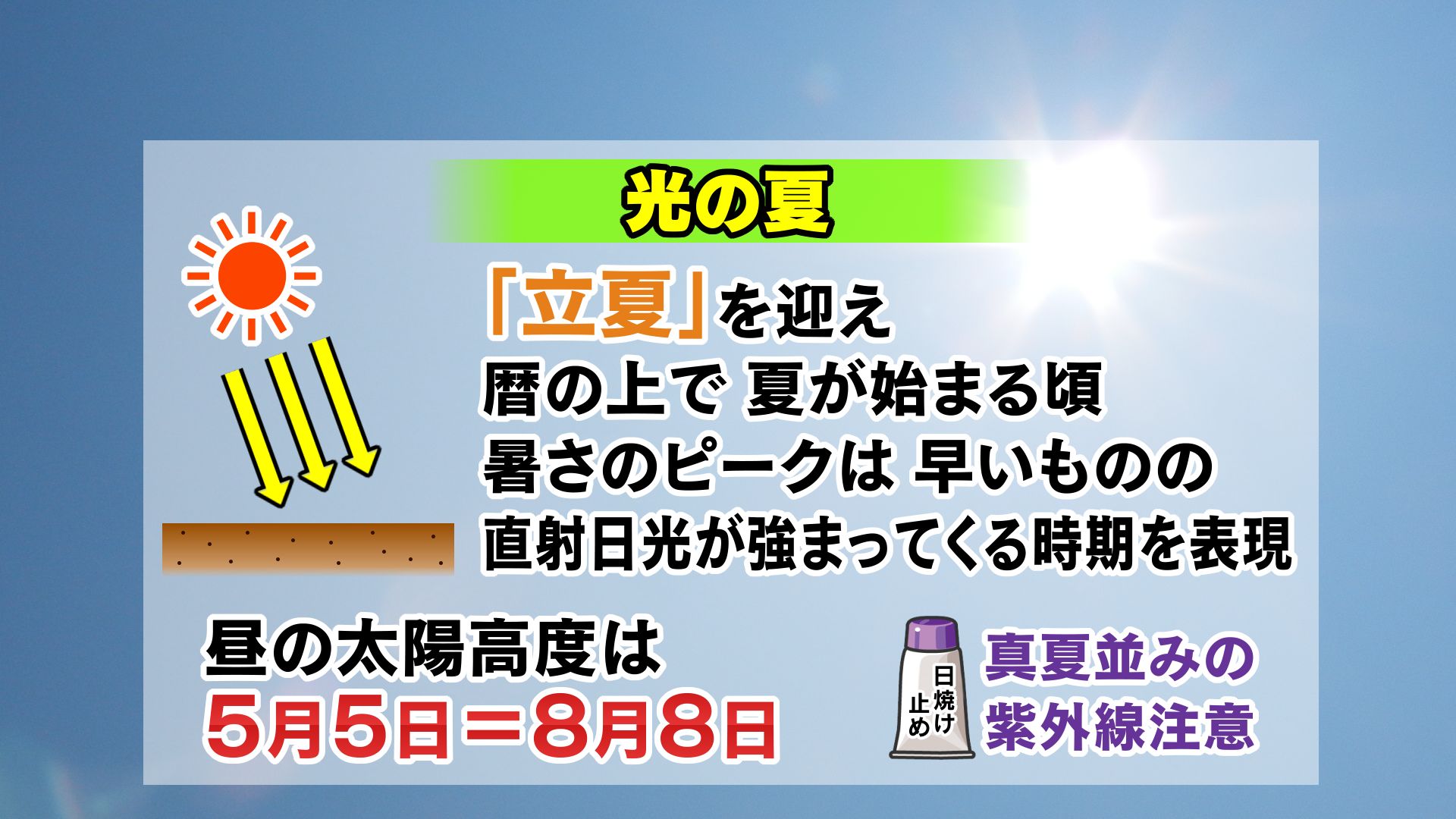 山口天気 夕刊5/5】「5月5日＝8月8日」…二十四節気“立夏”を迎えて “光