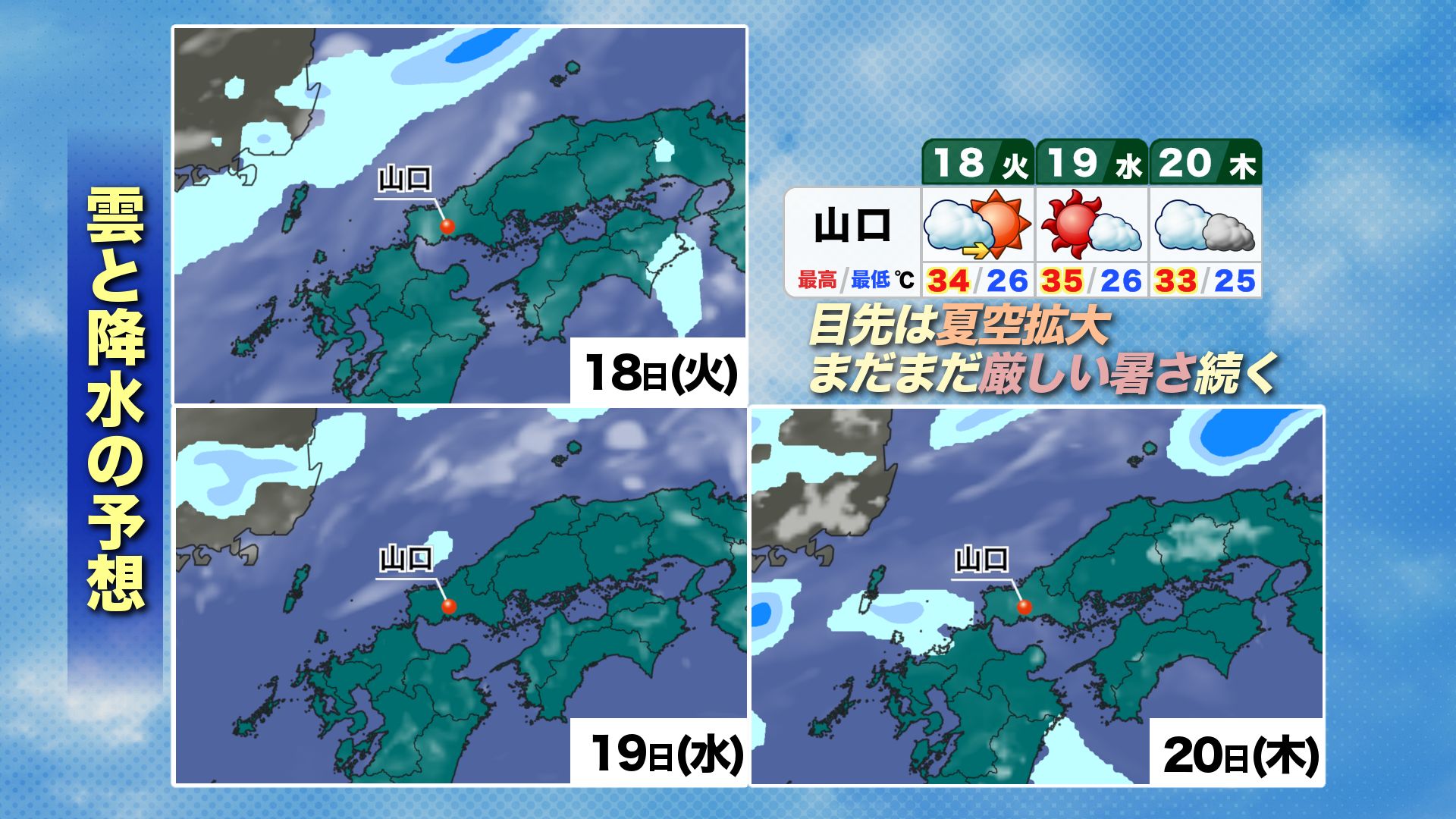 山口天気 夕刊8/17】あす18日(火)～19日(水)は粘る厳しい蒸し暑さ注意