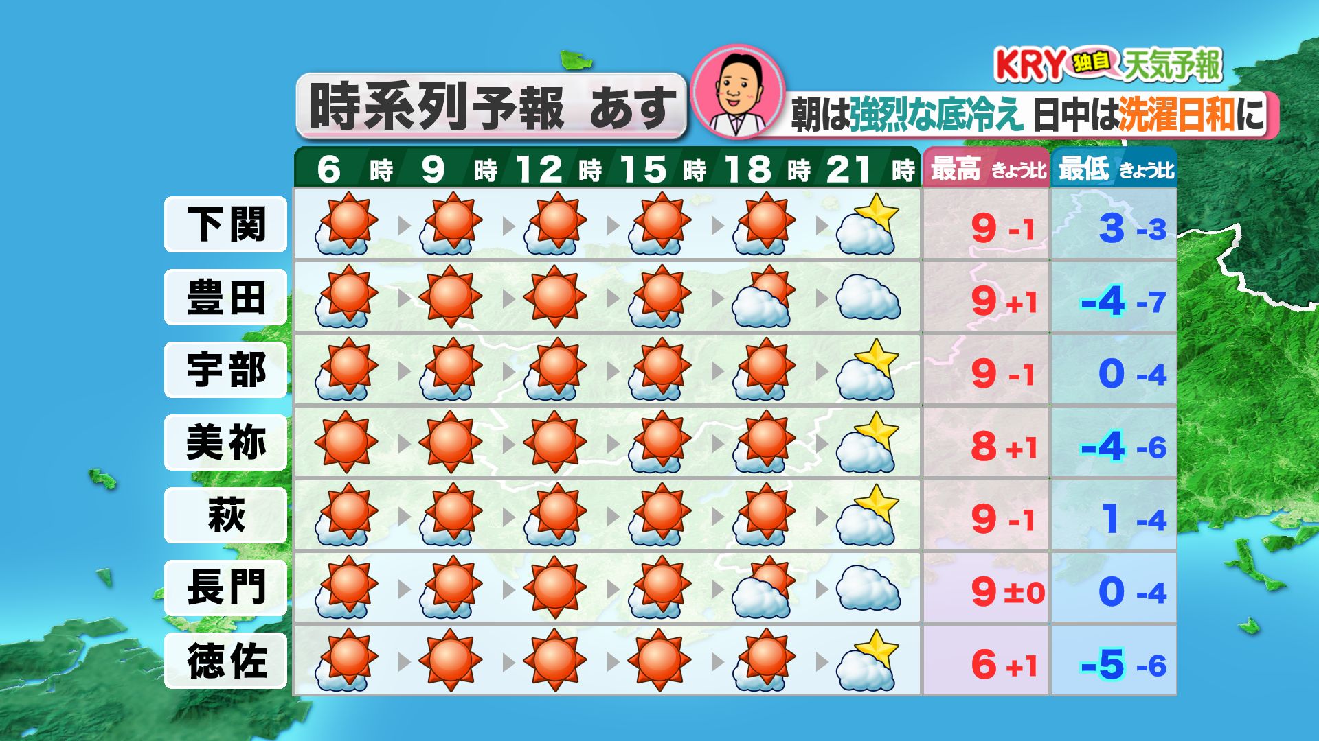 山口天気 夕刊1/8】あす9日(金)は厳しい冷え込みの朝 3連休は「強烈
