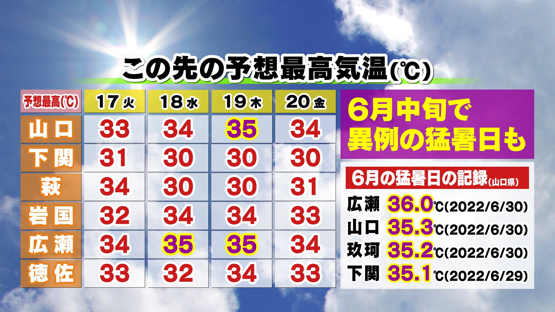 a9ed2969-24a0-4c54-88e3-