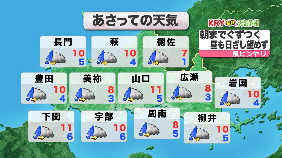 あさって2日(日)の天気