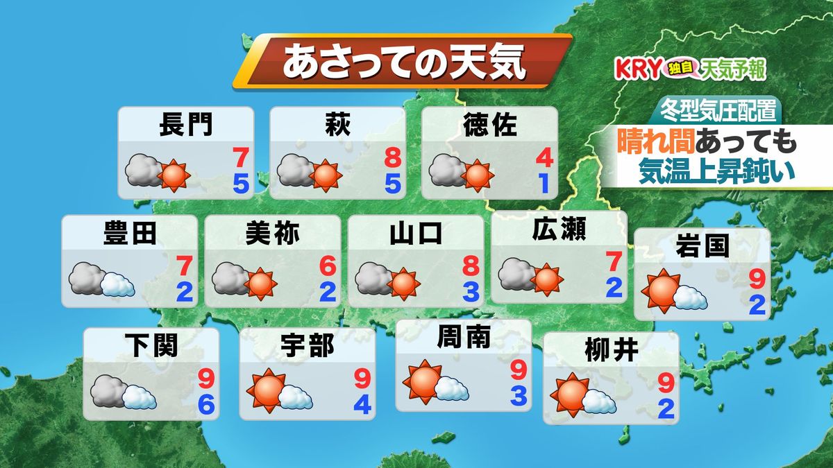 7日(日)の天気予報