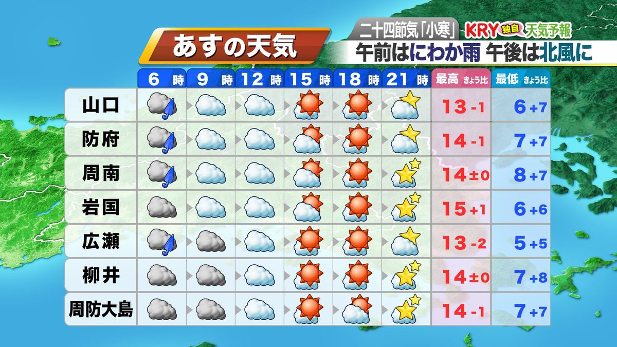 6日(土)の天気予報