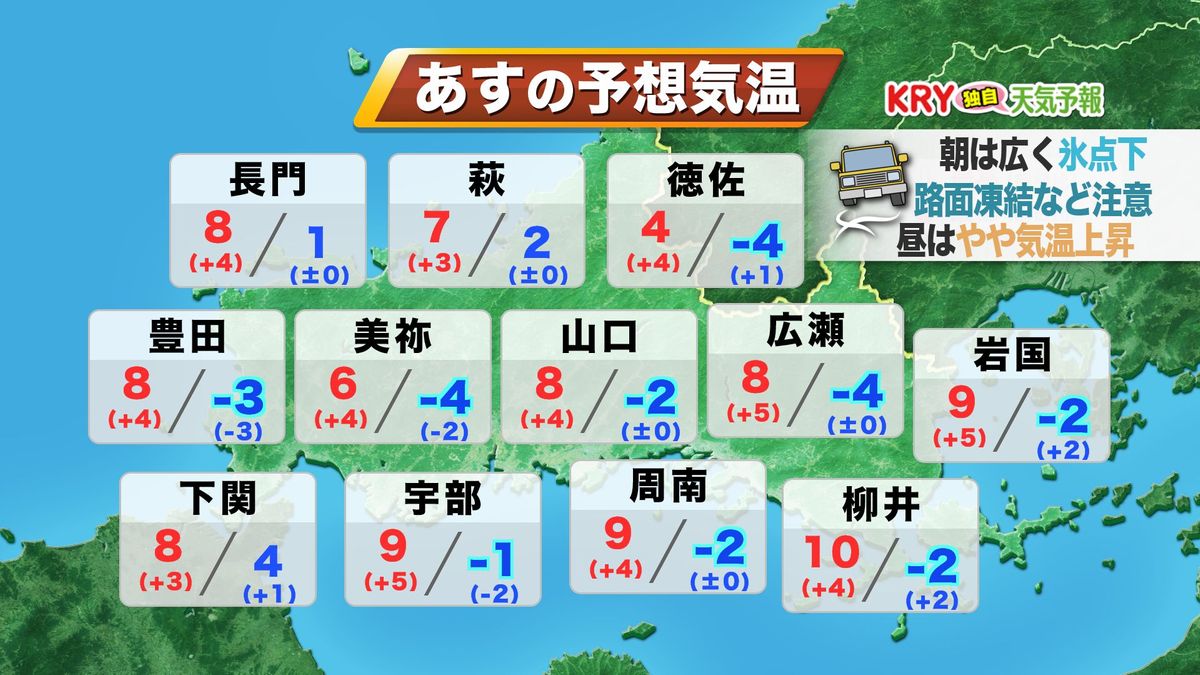 【山口天気 夕刊1/25】強烈寒波の余韻…朝は路面や水道管凍結注意 昼間も気温1桁止まり続く しかし来週以降は…