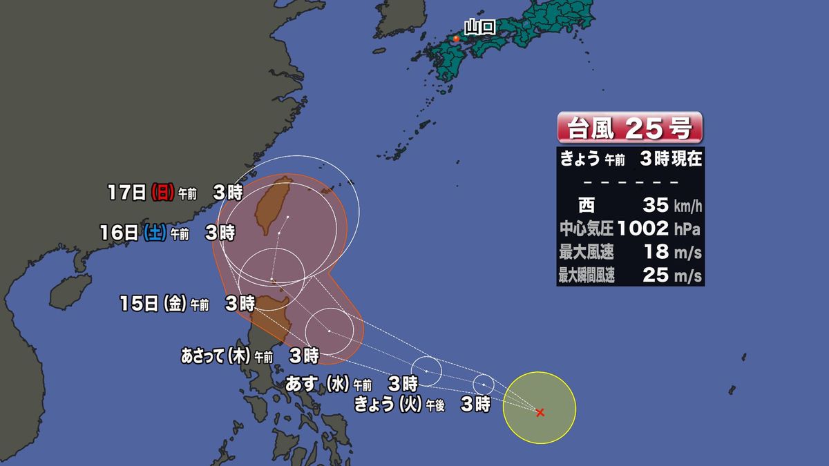 台風25号予想進路