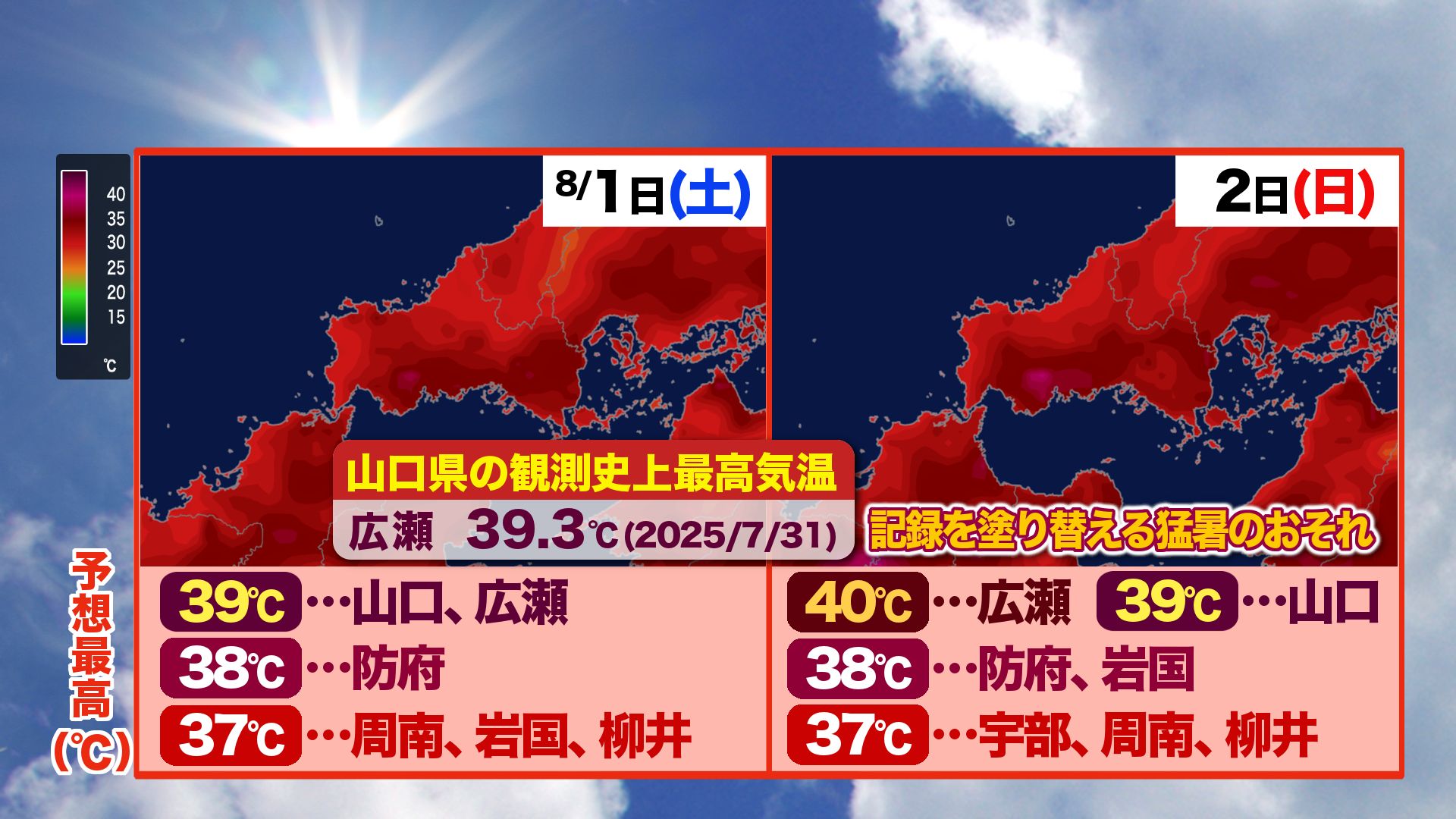 山口天気 朝刊7/31】週末にかけて歴史的猛暑へ…山口県初の「酷暑日」も
