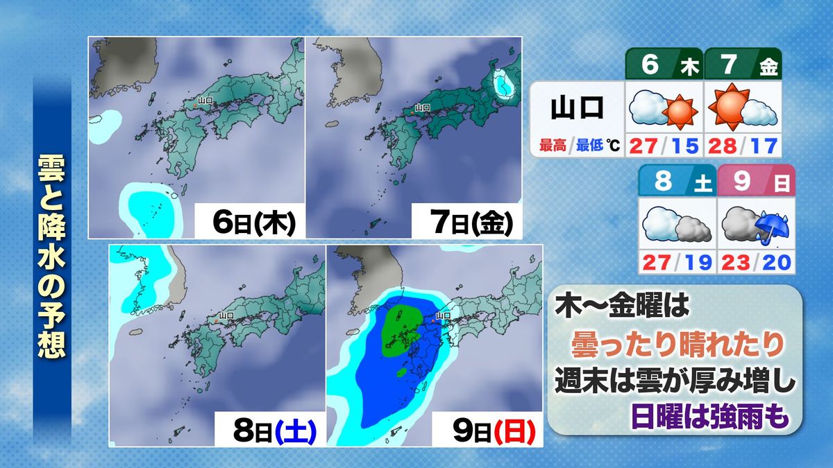 【山口天気 夕刊6/5】じわじわ近づく雨の季節…あす6日(木)はやや雲多めで空気ジメジメ感増す　週末は天気下り坂で日曜は一時強雨も