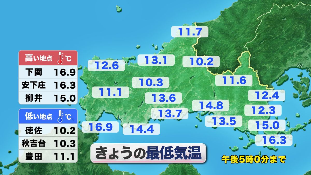 5日(水)の実況最低気温