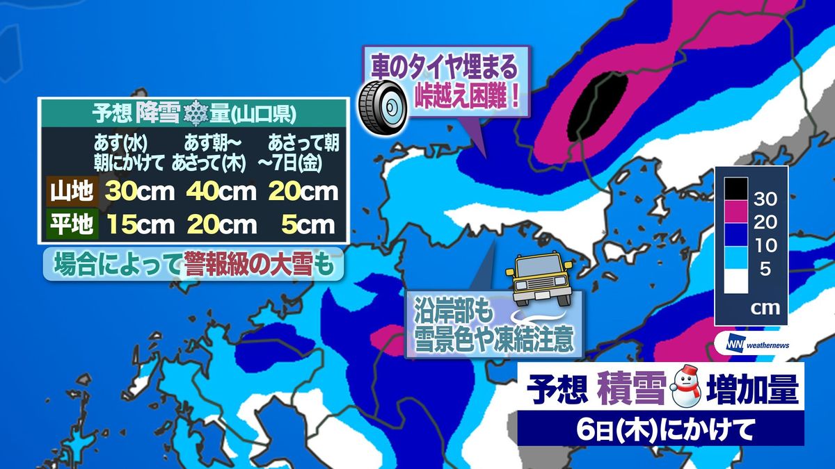 【山口天気 朝刊2/4】あさって6日(木)にかけて 警報級の大雪の可能性 一段と強まる雪や凍える寒さに注意を