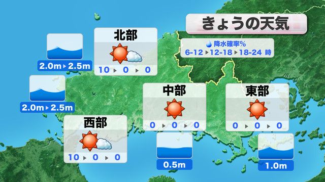 【山口天気 朝刊11/13】一日安定の空模様 日中も過ごしやすい陽気に 今後台風24号と25号 2つの台風の動向に注意