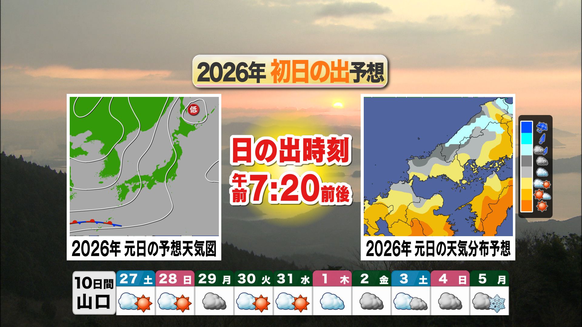 山口天気 夕刊12/26】週末の厳しい底冷え＆年明けの強い寒波に注意し