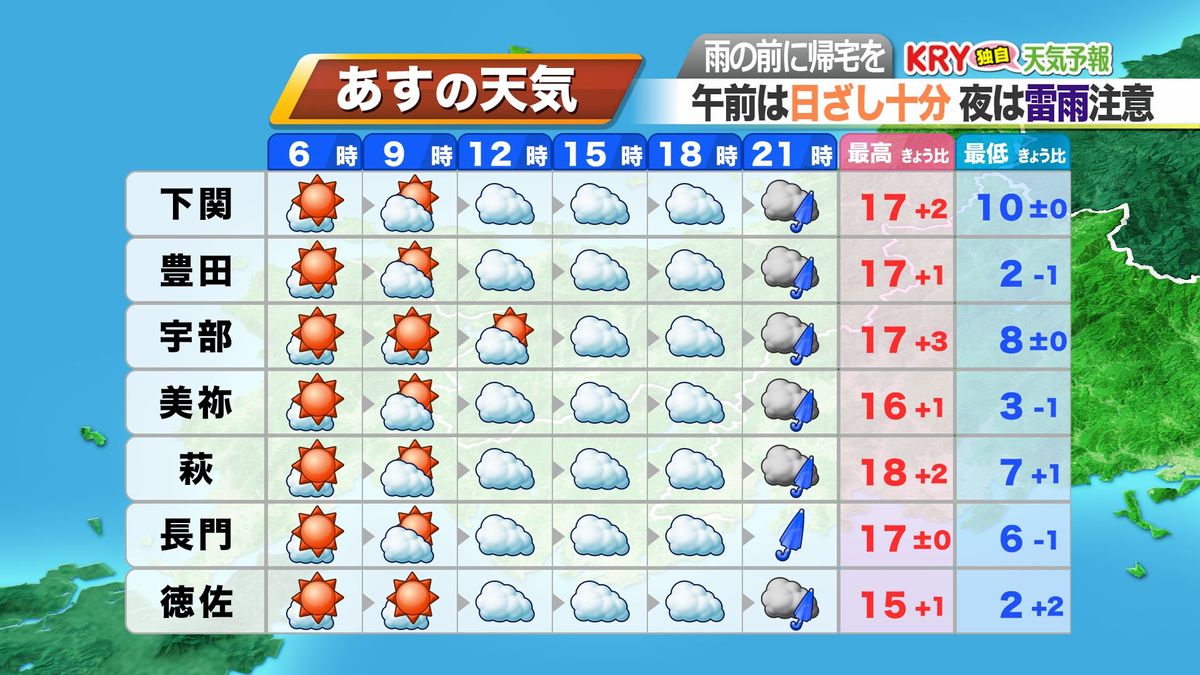 6日(水)の天気予報