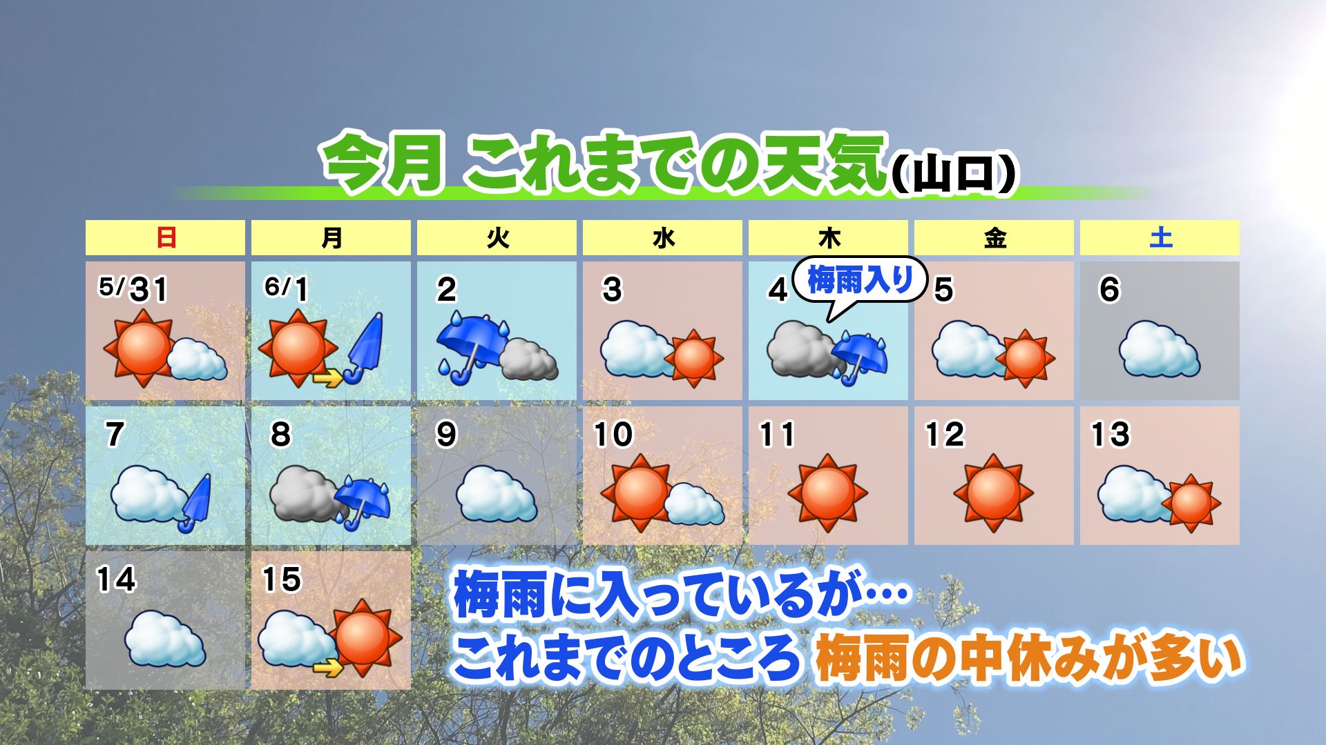 山口天気 夕刊6/15】梅雨の中休みは残りわずか…あす16日(火)は貴重な