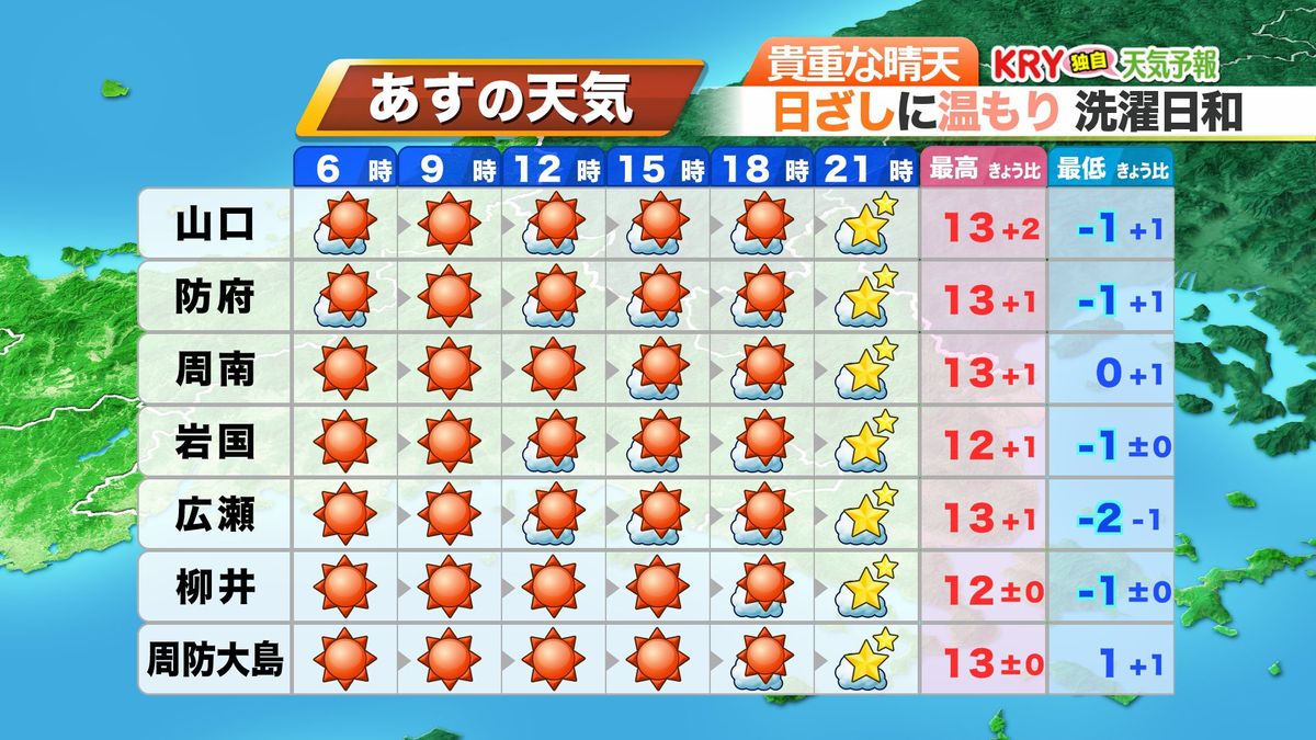 30日(火)の天気予報