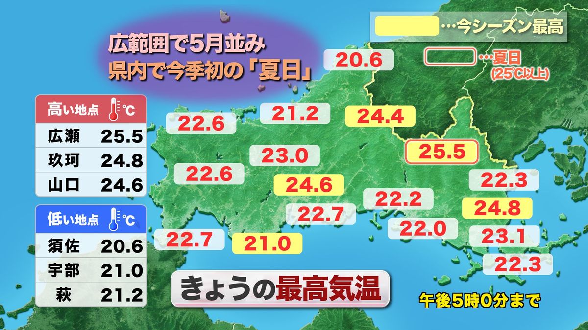 きょう12日（土）各地の最高気温