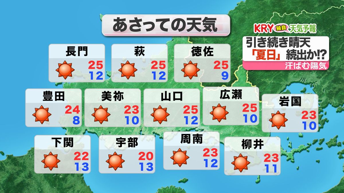 あさって14日（日）の天気