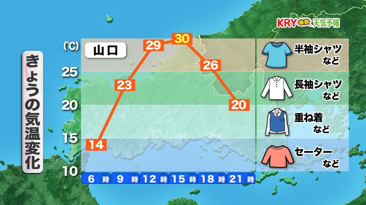 【山口天気 朝刊6/10】ようやく天気回復! 日中は蒸し暑さも復活で朝との寒暖差大 服装でうまく調節を