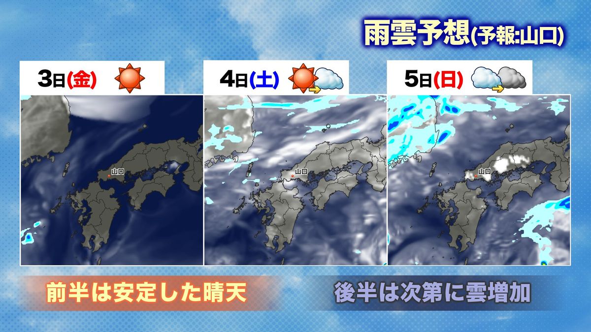 3連休の雨雲予想