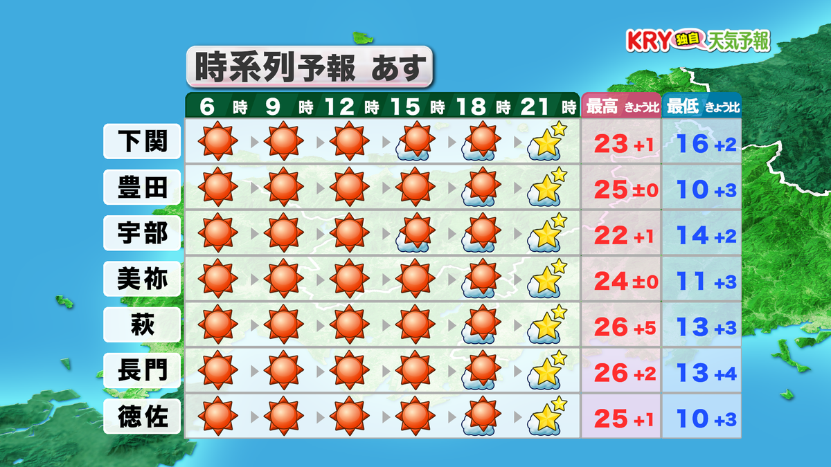 あす4日（土）時系列予報