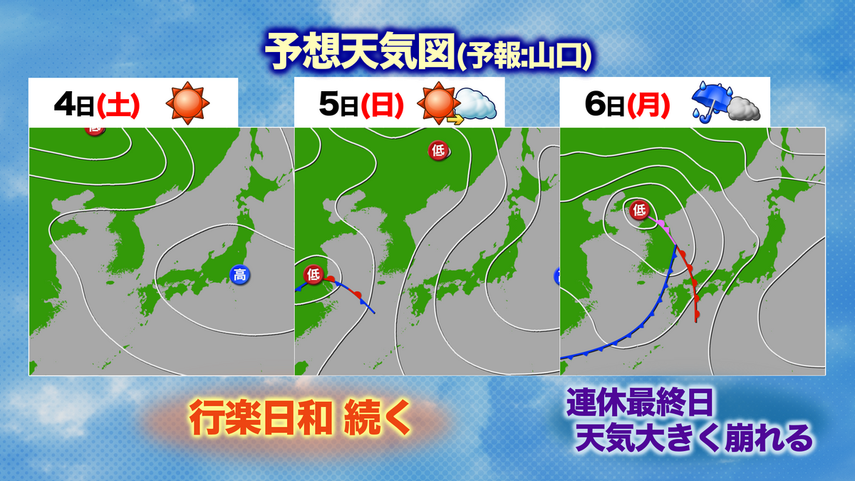 週末予想天気図