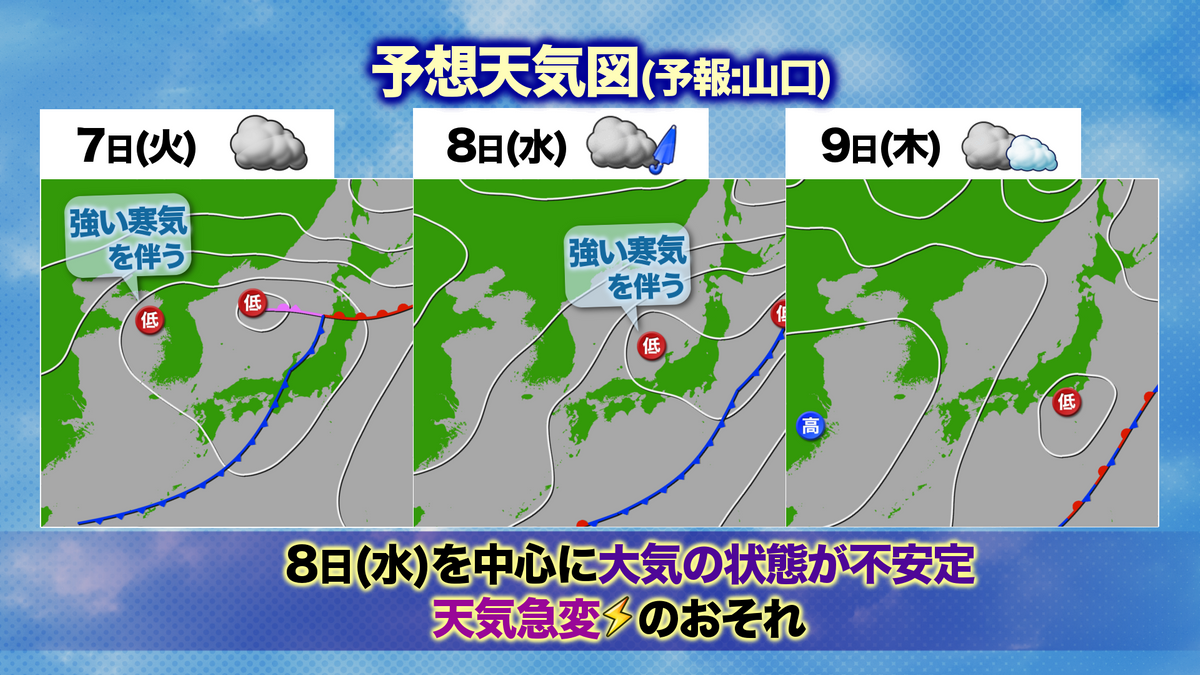 週明け予想天気図