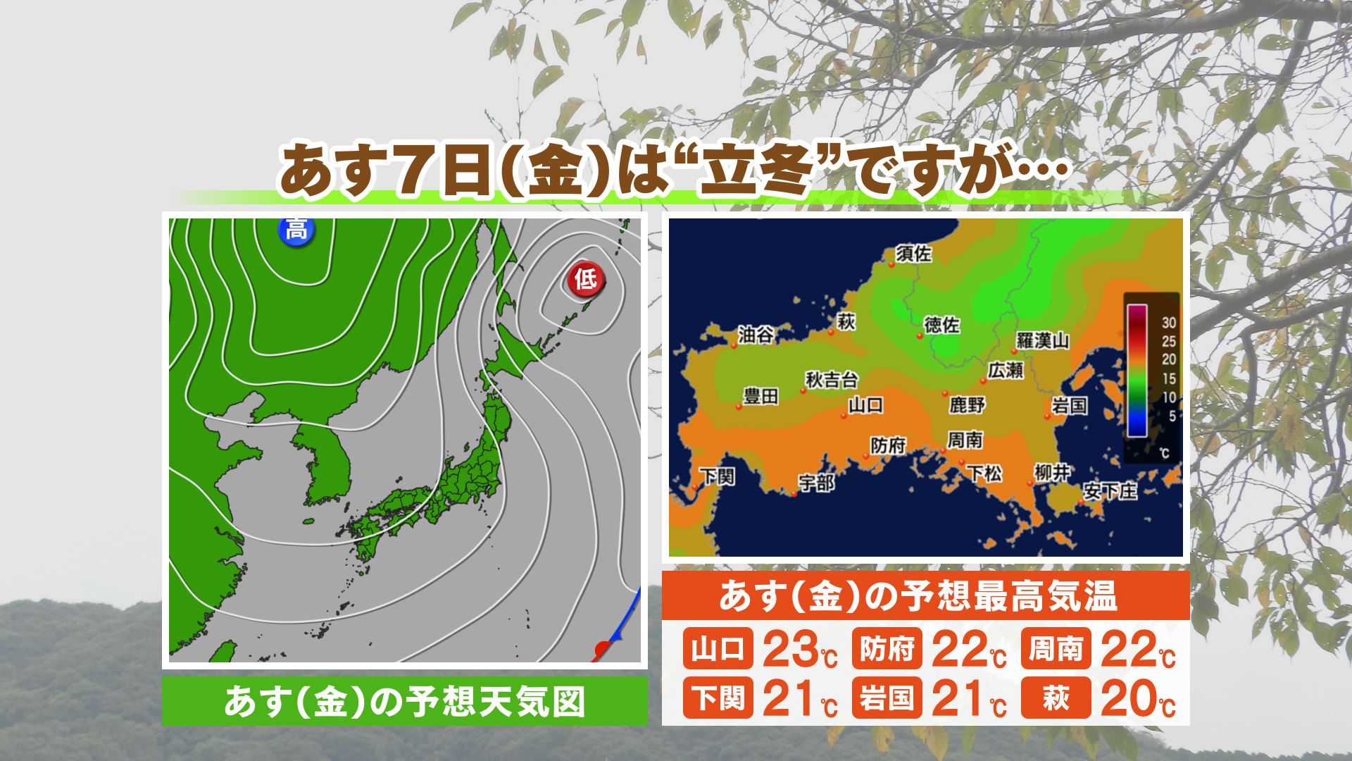 山口天気 夕刊11/6】あす7日(金)は「立冬」…ですが暖かな陽気続く 週末