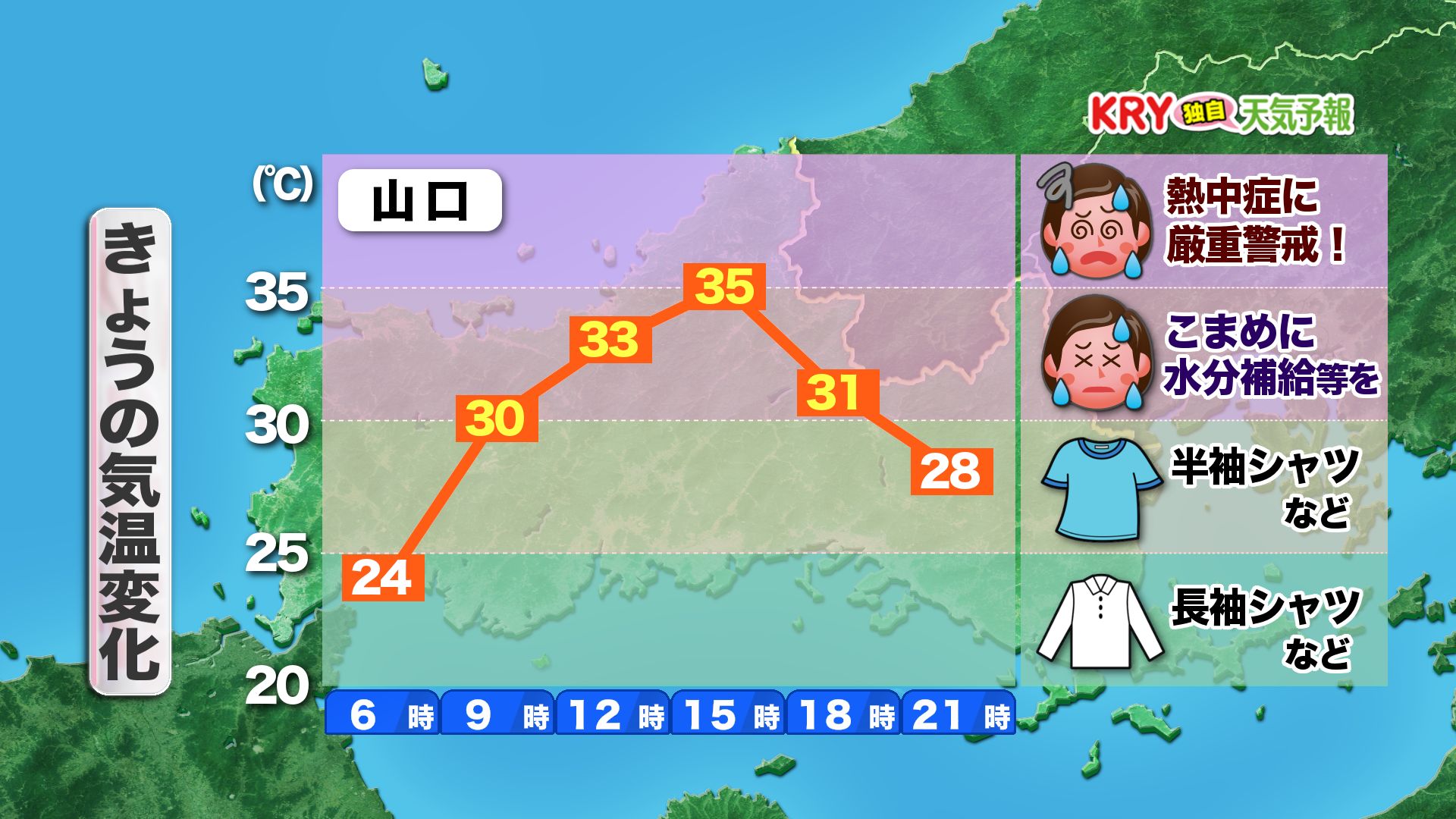 山口天気 朝刊8/18】お盆休み明けのきょう18日(月)は 特に熱中症に気を