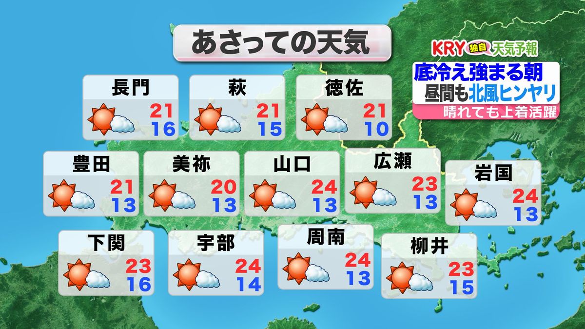 あさって20日(日)の天気