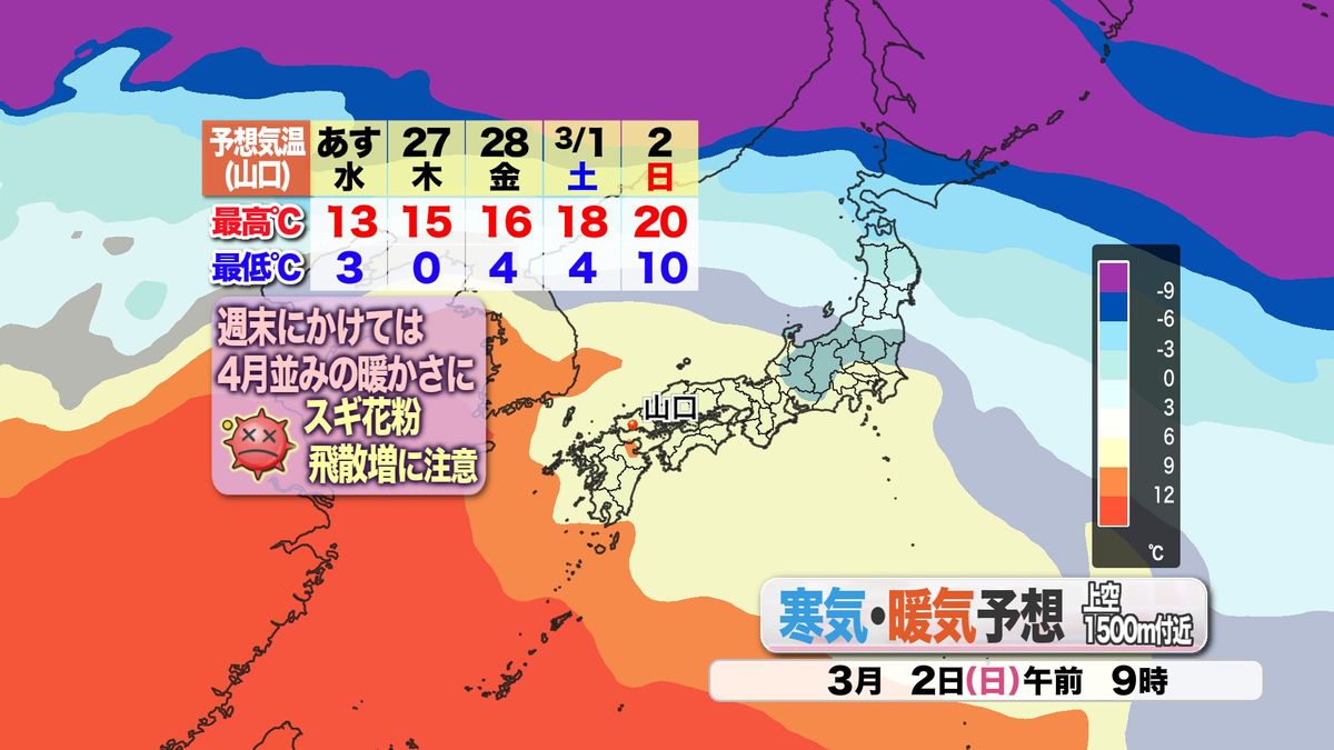 山口天気 夕刊2/25】気圧配置が「南高北低」…週末にかけては4月並みの 