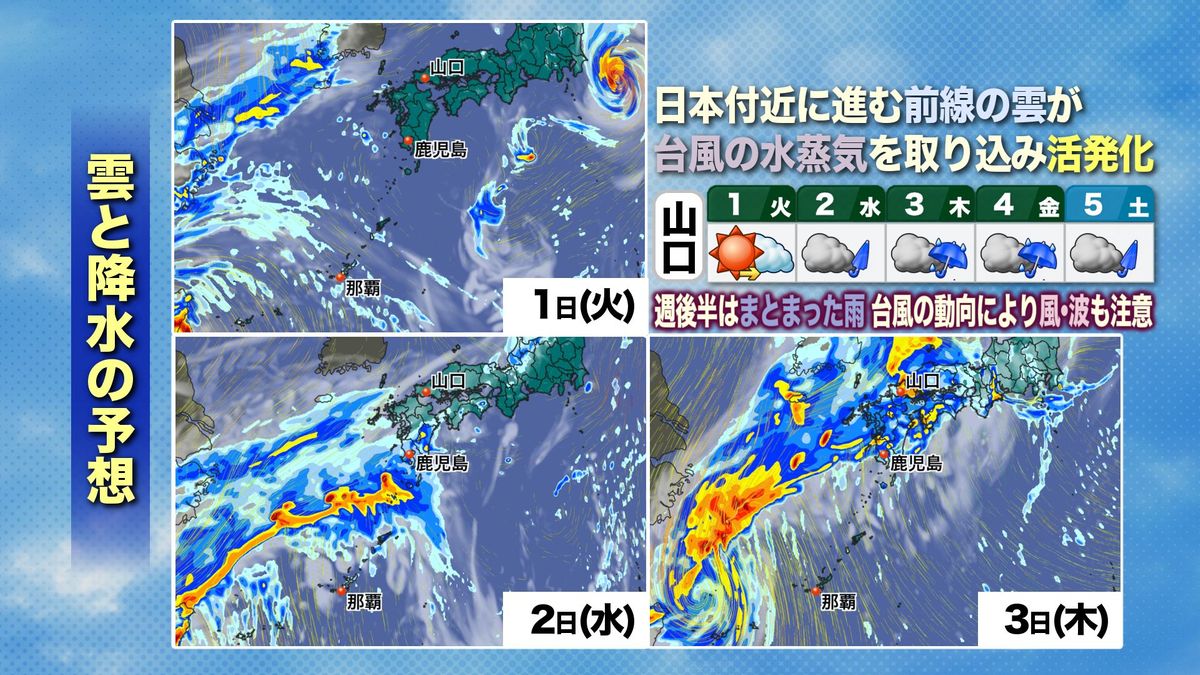 【山口天気 夕刊9/30】10月も広く真夏日でスタートへ　そして台風シーズン続く…今週後半はまとまった雨に注意