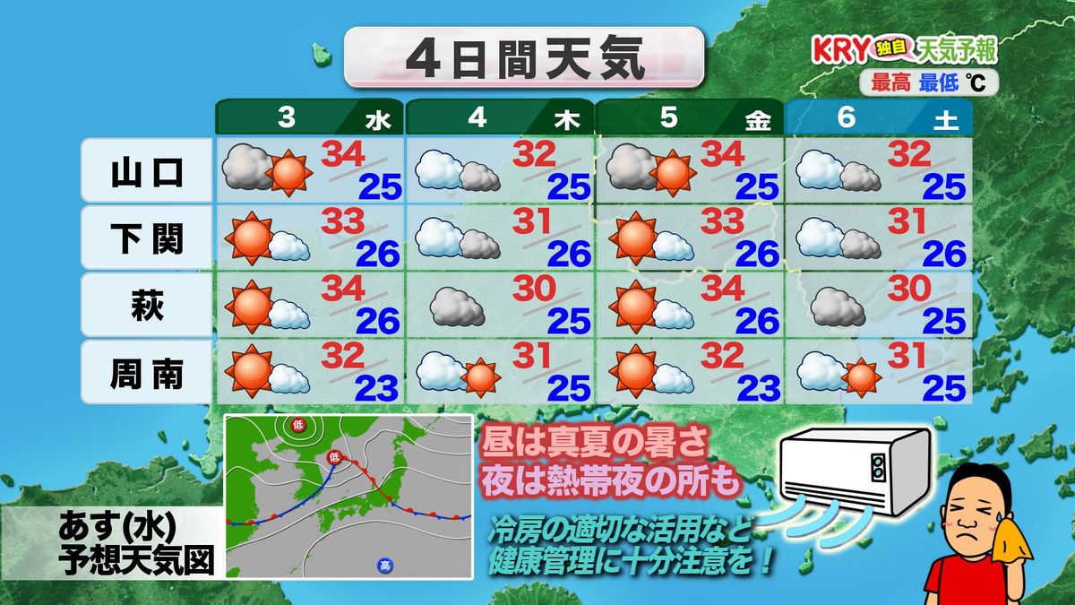 【山口天気 夕刊7/2】大雨は峠を越えるが 今度は真夏の厳しい蒸し暑さに注意　夜は「熱帯夜」続出も