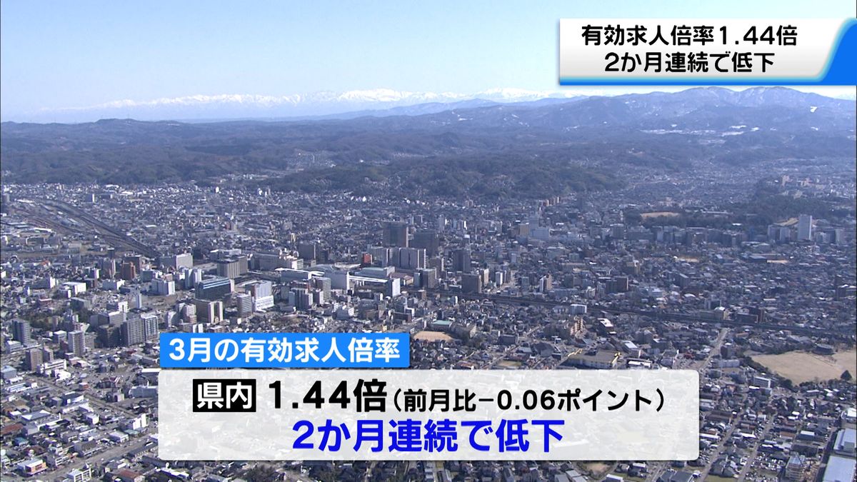 地震で一部地域に「弱さ」　石川県3月の雇用失業情勢　有効求人倍率2か月連続で低下
