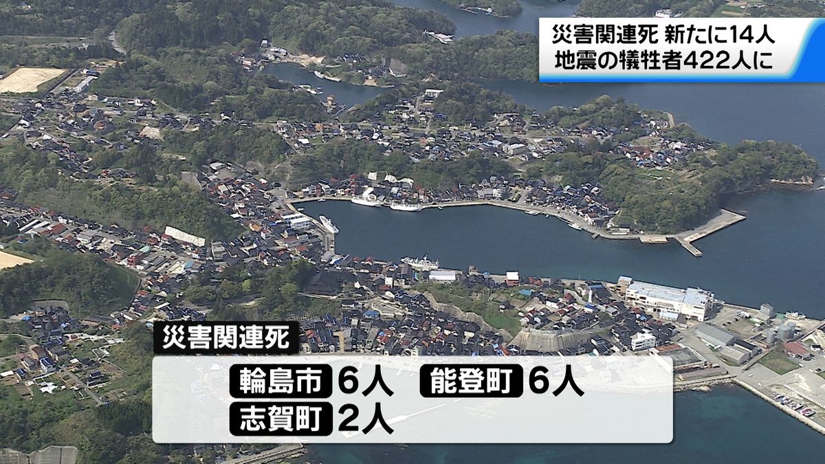 犠牲者は422人に　能登半島地震の災害関連死　新たに14人を認定